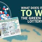 green card american lottery
